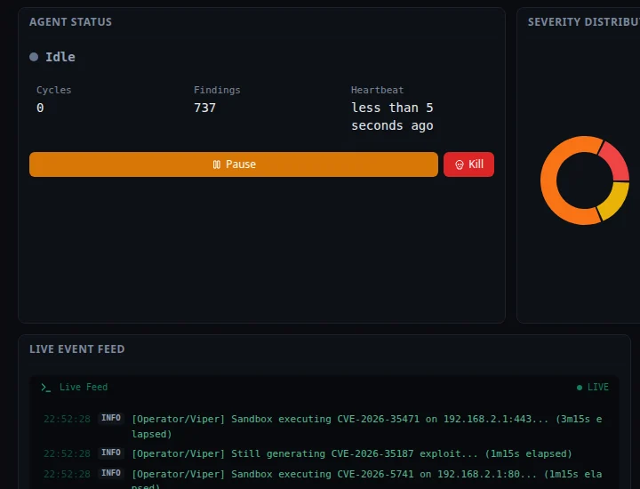 Zero Hunt agent status with Pause and Kill controls above the live campaign feed of sandboxed exploit runs