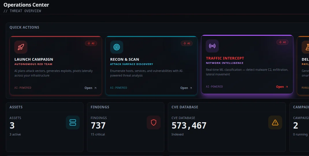 Zero Hunt Operations Center: quick actions to launch an autonomous red-team campaign, recon or traffic intercept, with 737 findings and 573,467 CVEs indexed